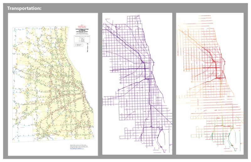 GIS Transportion Data and GIS Experimentation